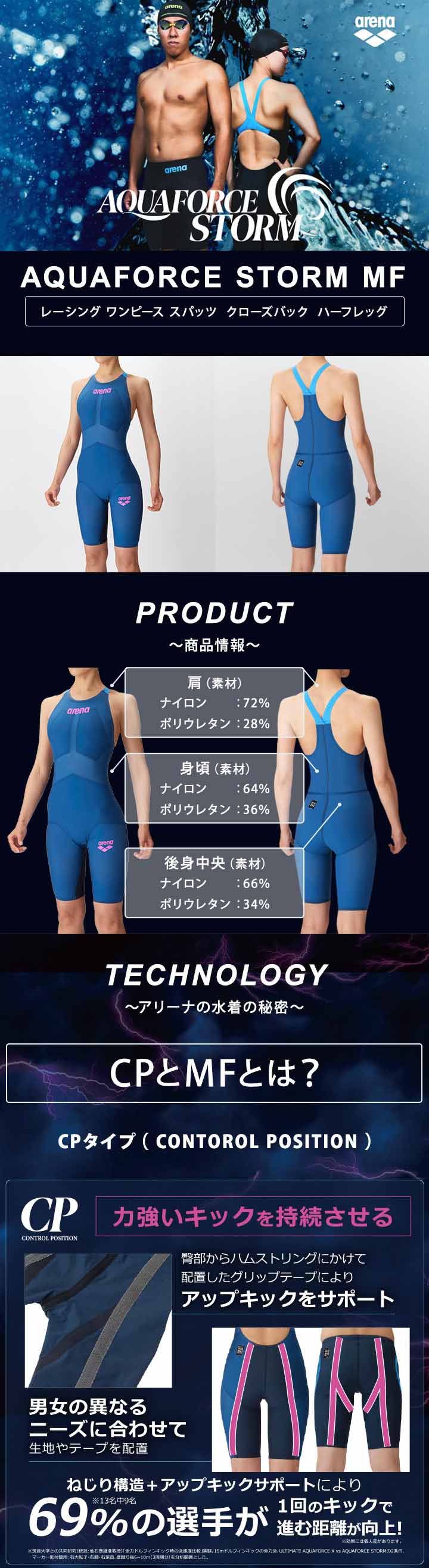 アリーナレーシングワンピーススパッツ オープンバックARN4000W DBLU CP