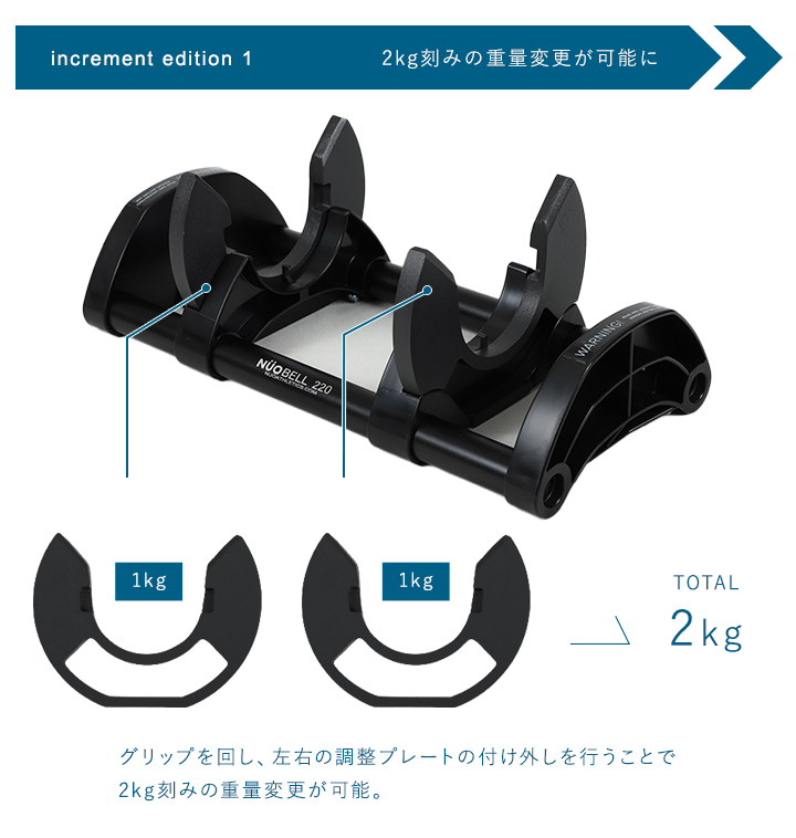 フレックスベル FLEXBELL 可変式ダンベル 新型 2kg刻み 32kg×2個