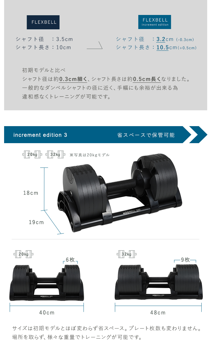 フレックスベル FLEXBELL 可変式ダンベル 新型 2kg刻み 32kg×2個