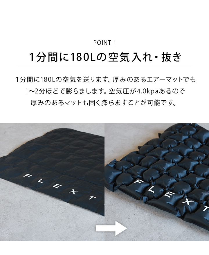 1分間に180Lの空気入れ・抜き