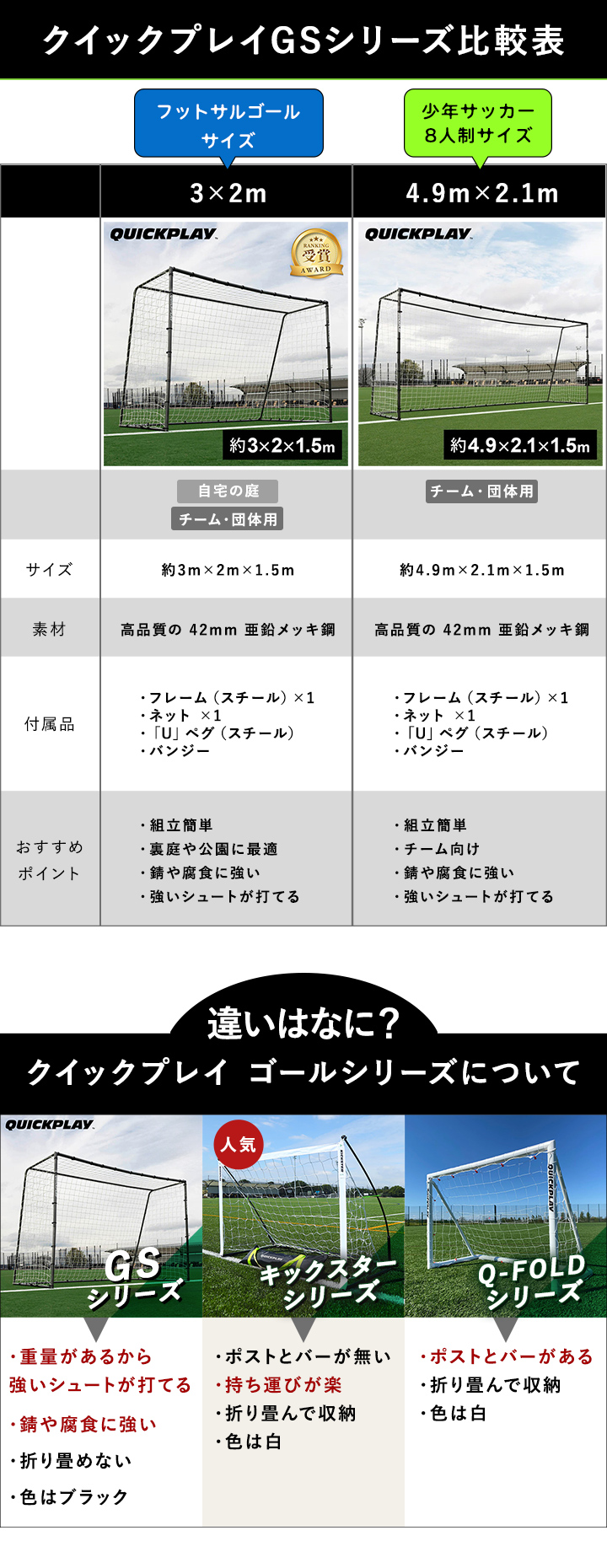 QUICKPLAY（クイックプレイ） QUICKPLAY GSシリーズ フットサルゴール