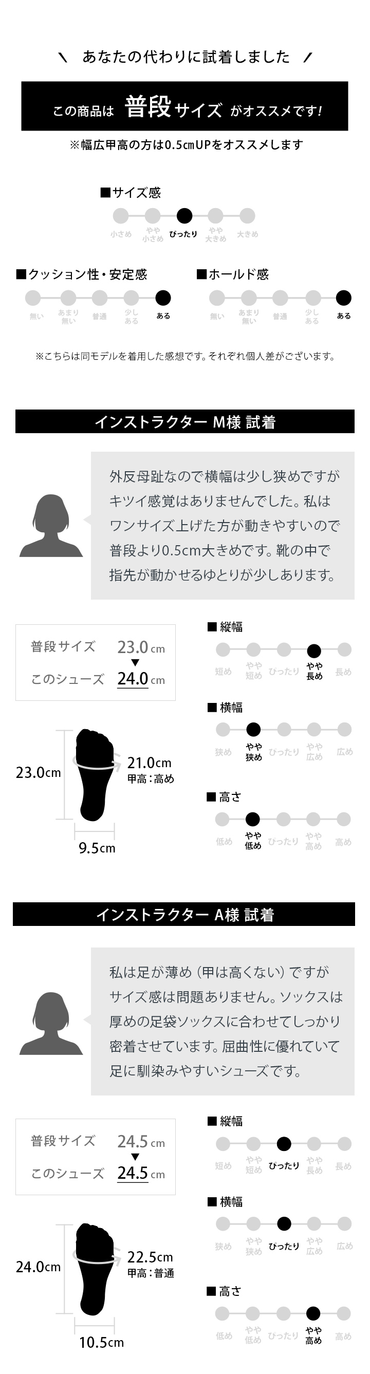 あなたの代わりに試着しました