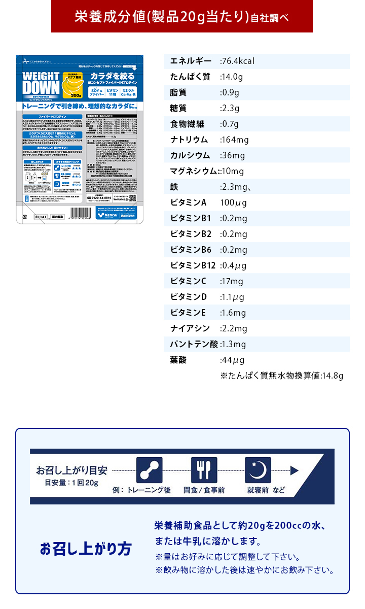 栄養成分値