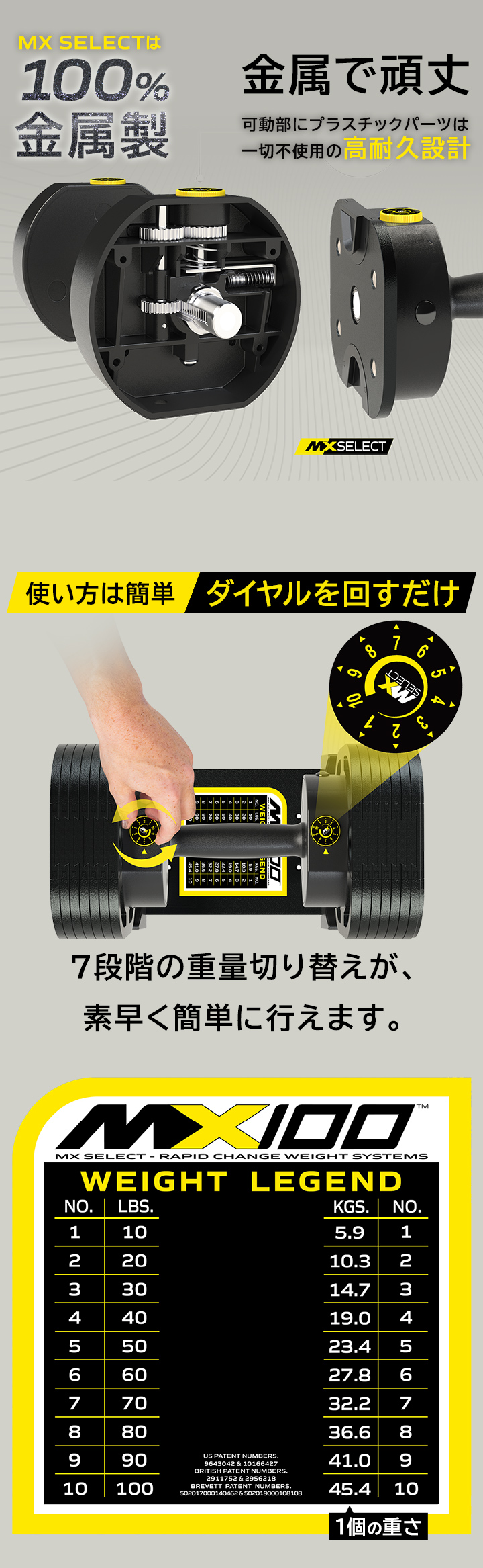 可変式ダンベル 45kg 2個セット 【5.9kg〜45.4kg 約5kg刻み 10段階