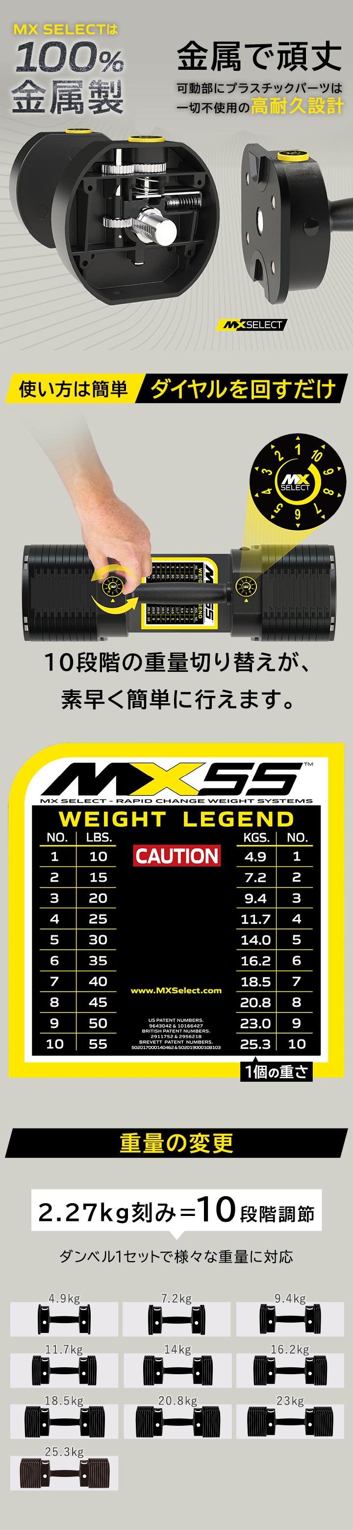 ☆10%OFFクーポン 6/5-7☆ 可変式ダンベル 25kg 2個set 【4.9kg〜25.3