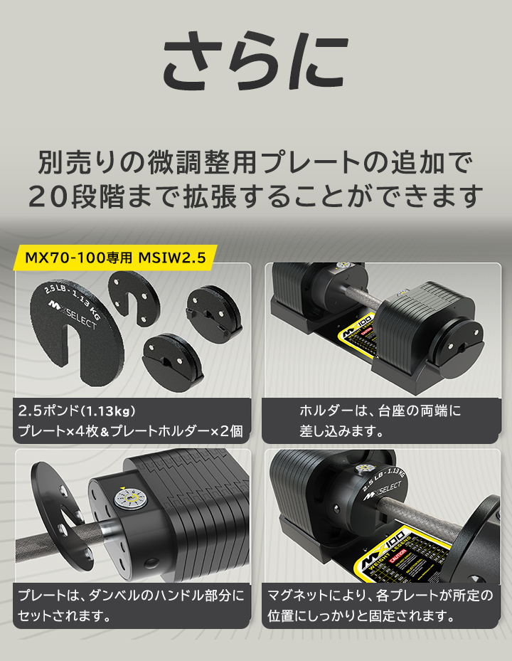 可変式ダンベル 32kg 2個セット 【5.9kg〜32.2kg 約5kg刻み 7段階