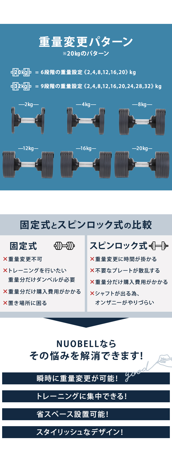 NUO FLEXBELL 32 フレックスベル 4kg刻み 単品 楽天市場】☆8/15〜8/20 最大6,000円OFFクーポン☆フレックス