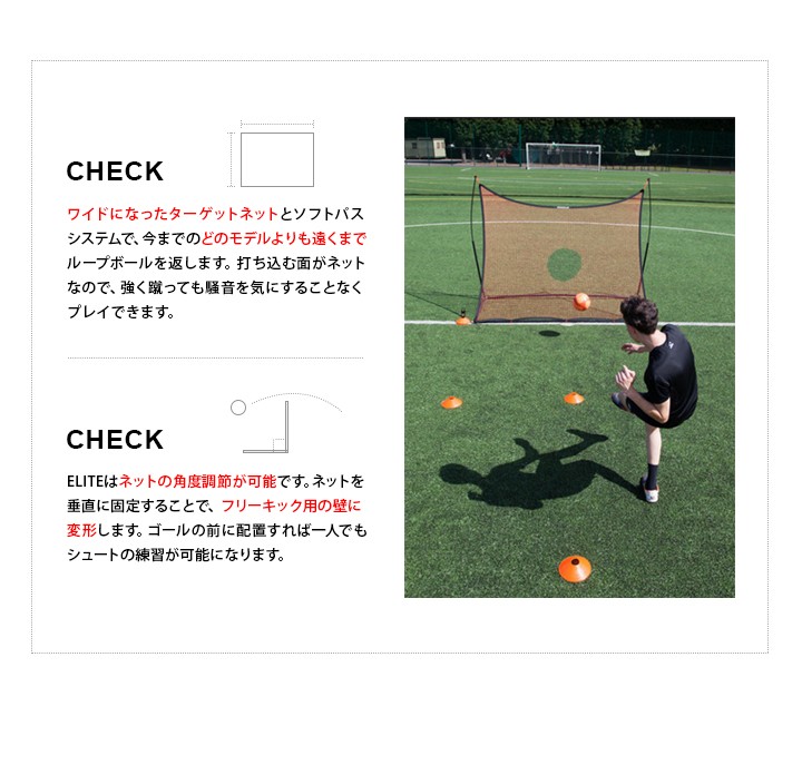 チェックポイント