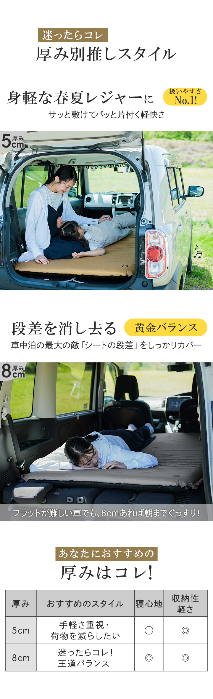 クイックキャンプ QUICKCAMP 車中泊マット