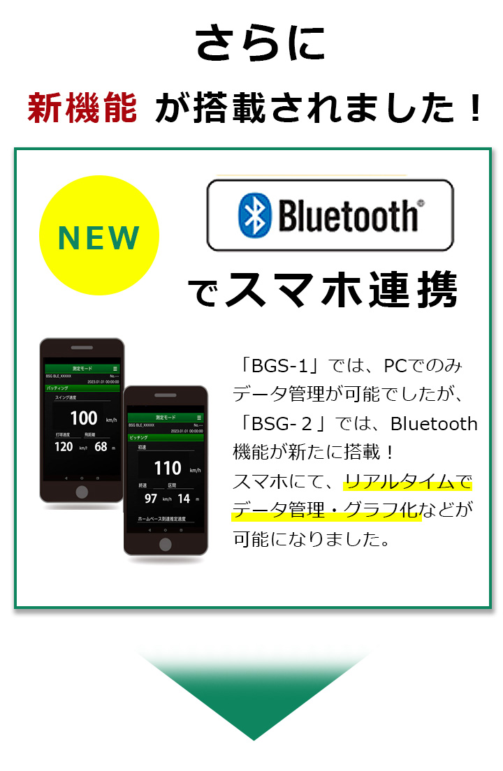 ユピテル Yupiteru スピードガン BSG-２ 野球 投球 打撃 練習 球速 測定 バッティング ピッチング スピード ベースボール  ソフトボール 器具 設備 道具 練習器具 : 6000000100447 : YOCABITO Yahoo!店 - 通販 - Yahoo!ショッピング