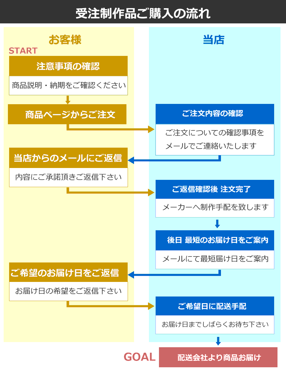 MASTERWAL MORELESS NIGHT TABLE MLNT-WN/RO/BC/ZK マスターウォール | MASTERWAL | 12