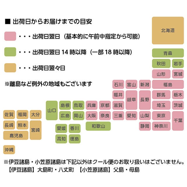 フルーツのバースデーケーキはお急ぎ出荷対応可