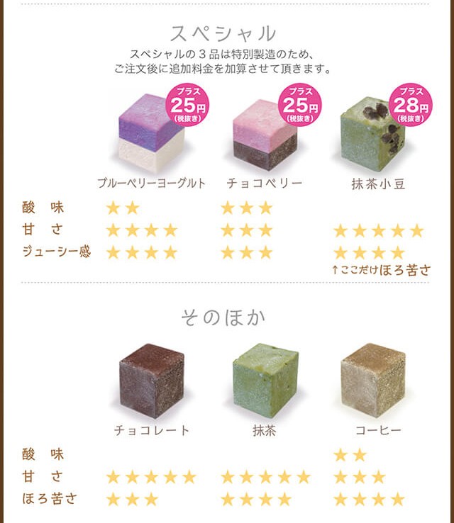 スペシャル その他 ギモーヴ