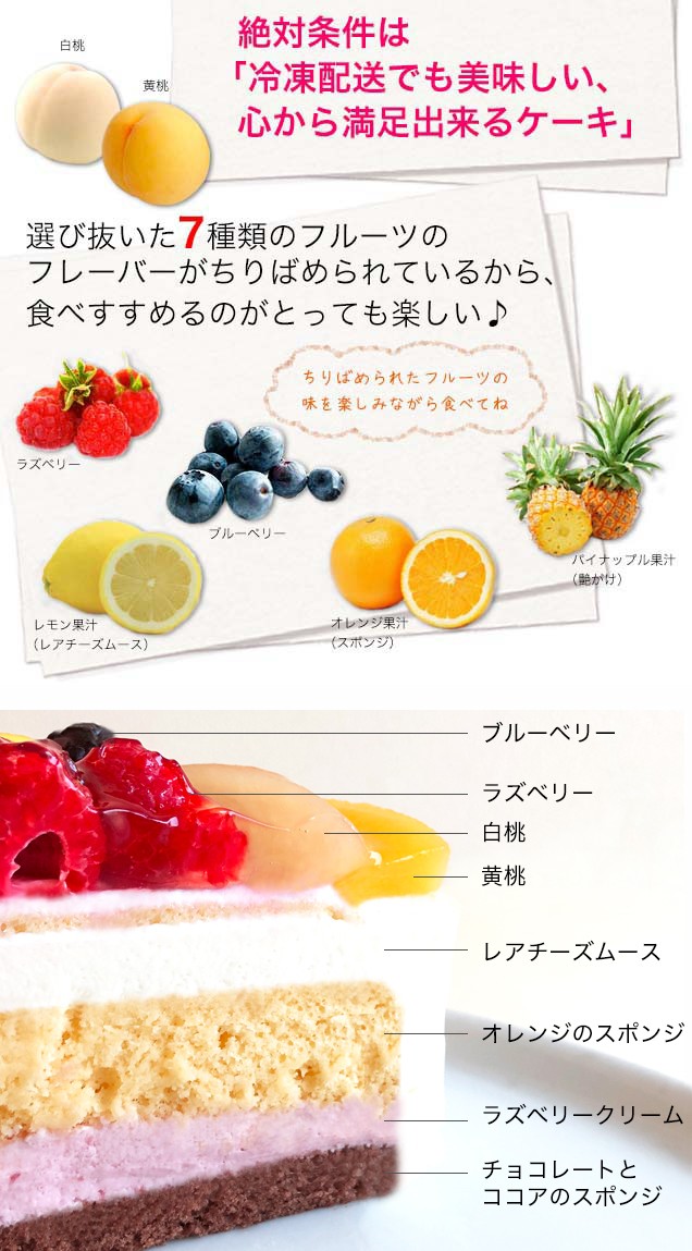 冷凍配送でも美味しい心から満足出来るケーキ