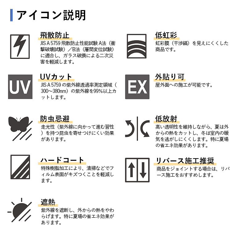 サンゲツ