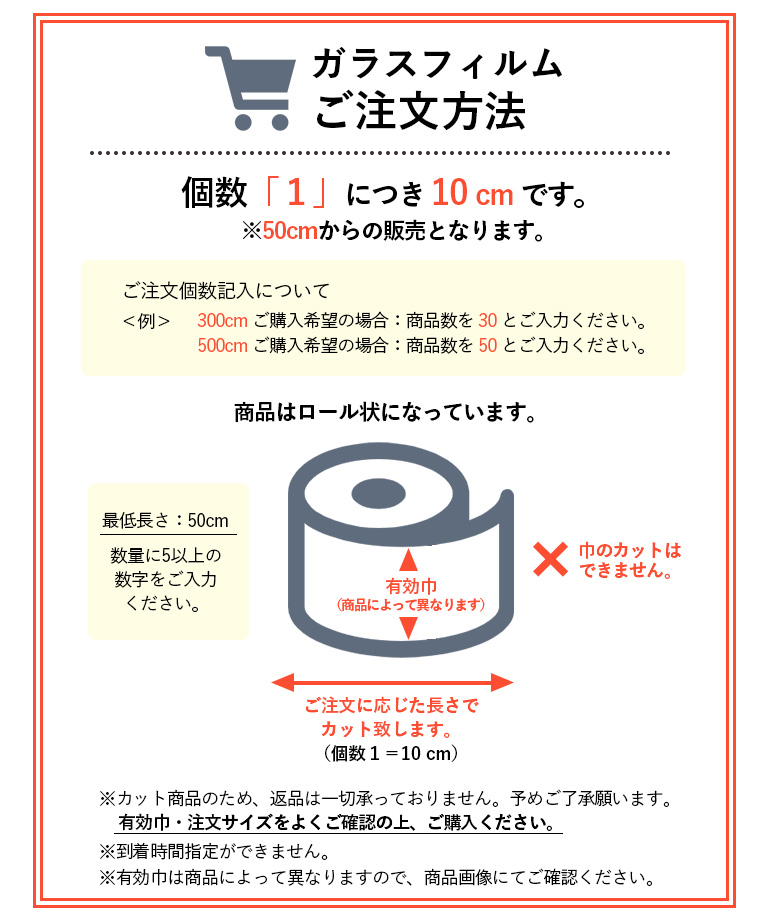 サンゲツ