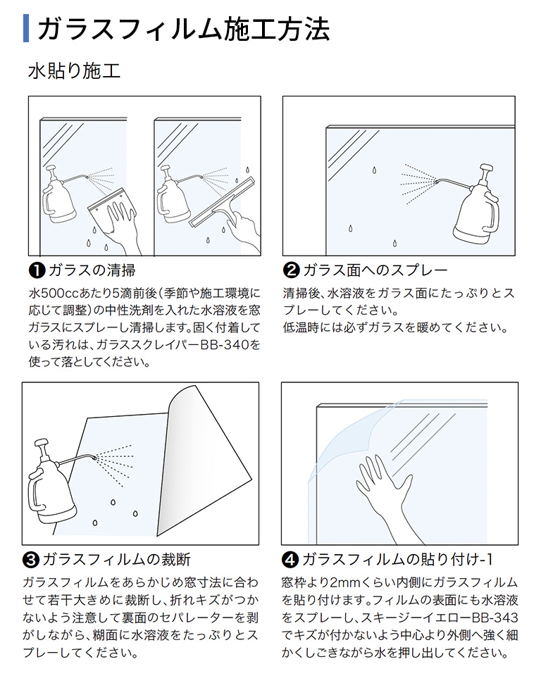サンゲツ
