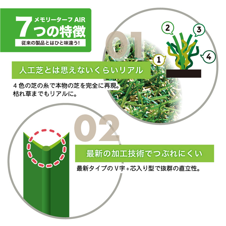 形状記憶リアル人工芝 メモリーターフAIR ユニオンビズ 屋上用 サイズ