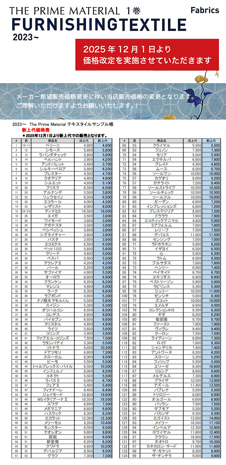 シンコール価格表