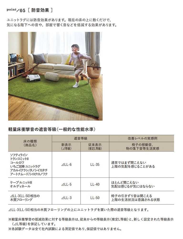 川島織物セルコン タイルカーペット Unit Rug ユニットラグ ケーブル