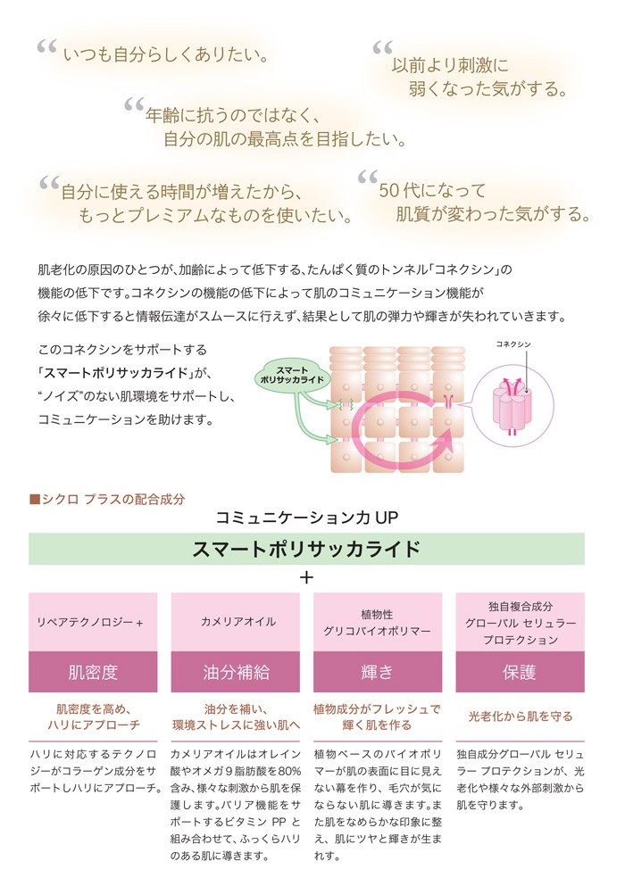 超人気高品質超人気高品質エステダム シクロ プラス クリーム 50mL マチュア肌におすすめ 化粧水
