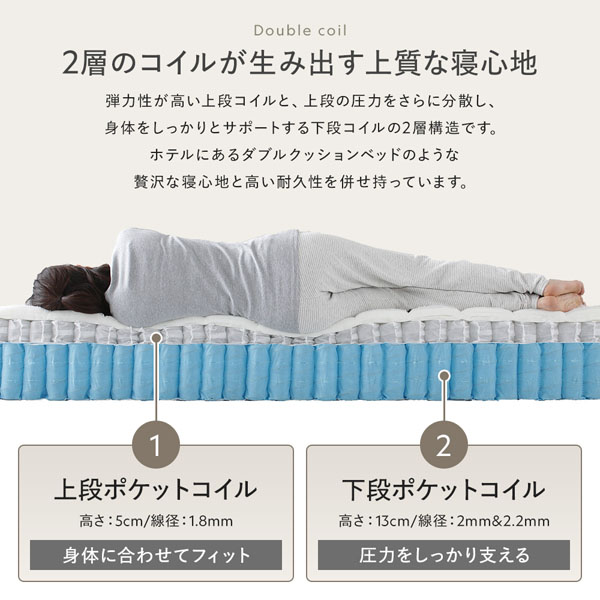 マットレス 単品 シングル 2層ポケットコイル ハイグレード 快眠