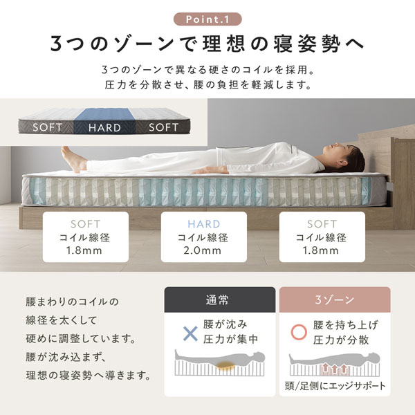 ローベッド 棚付 ステージタイプ シングル 幅120cm 3ゾーンポケット