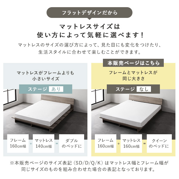 ローベッド 棚付 ステージ無タイプ セミダブル 幅120cm 3ゾーン