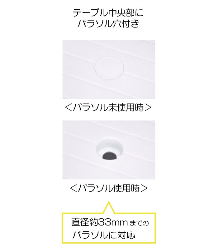 食卓 台 プラスチック おしゃれ ベランダ デッキ 屋外 キャンプ場 公園 公共施設 喫煙 軽量 ガーデン テラス席 軽食 フリマ 日光浴 ひなたぼっこ 贈り物 開店 新築