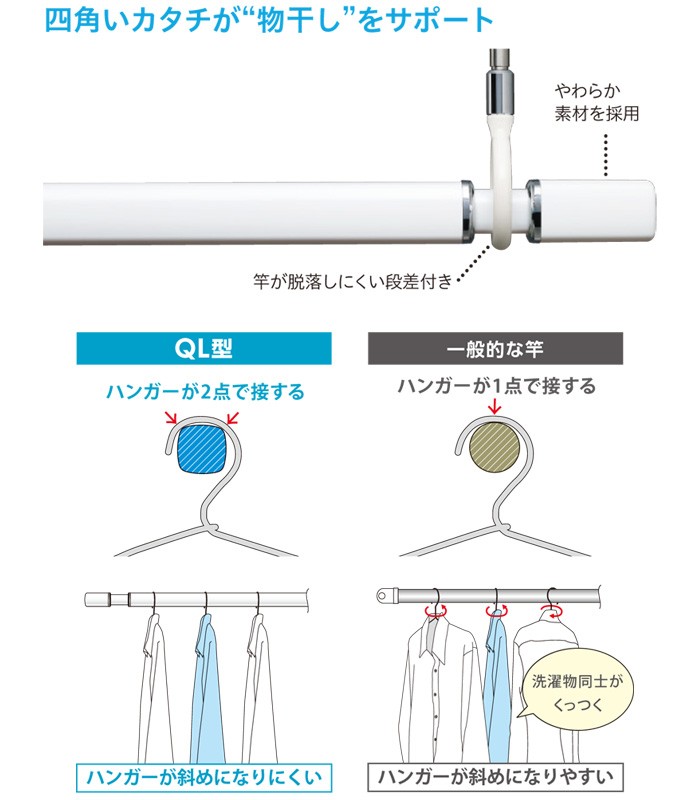 人気ブランドを 室内物干し竿 物干し 室内 川口技研 ホスクリーンｑｌ 23 W 伸縮物干竿 長さ1450 2340m １本 ホワイト 四角い竿 室内物干し 保証書付 Motornauticar Com