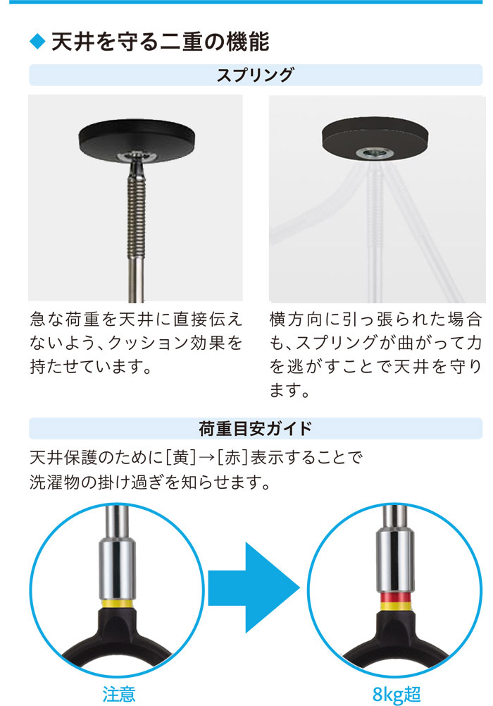軽くて楽な操作でポールを簡単に着脱できます。