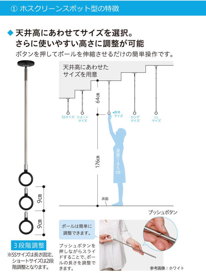 ホスクリーンスポット型の特徴