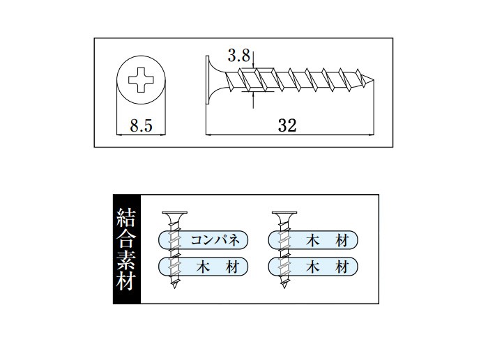 ウイング 翼 木工ビス コーススレッド 特殊サイズ 徳用箱 全ネジ 7857 1箱450本 75mm 6箱 ×