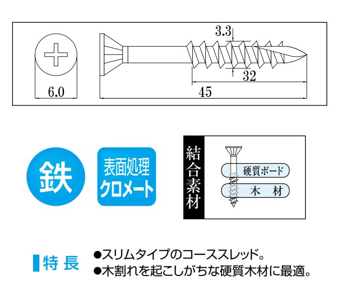 木ビス 木ネジ ライトビス スリムビス 徳用箱 径3.3×45mm 半ネジタイプ 1箱1100本入り1箱単位 クロメート  :in5059-msm:ESTOAH.home エストアホーム - 通販 - Yahoo!ショッピング