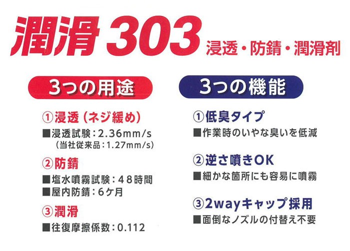 潤滑 スプレー 缶 潤滑スプレー 浸透 防錆 低臭 逆さ噴き 2wayキャップ 自動車 バイク 機械 工具 手入れ すべり剤 車 サビ 自転車 チェーン ギア