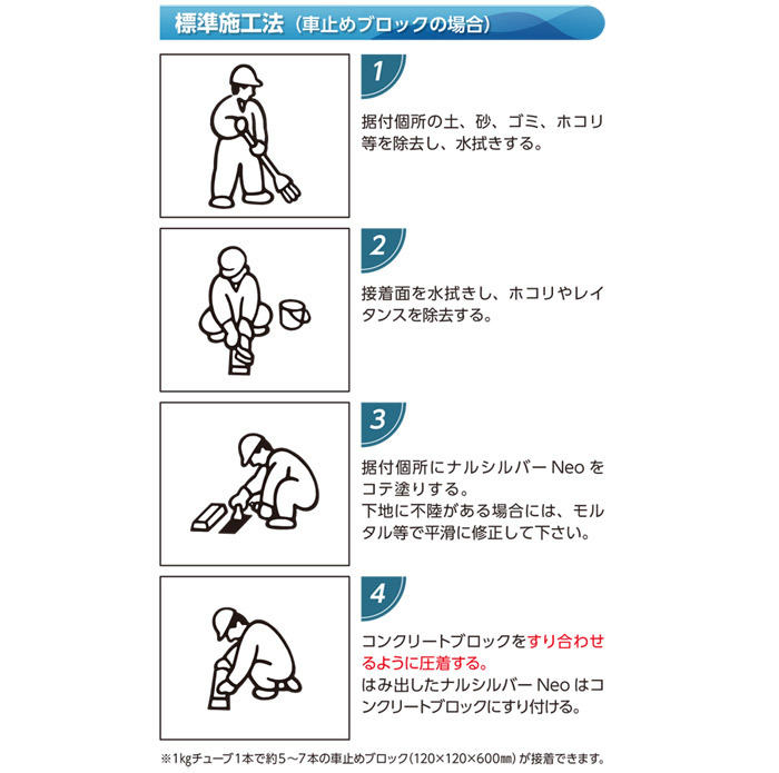 接着剤 コンクリート アスファルト ナルシルバーNeo 1kgチューブ