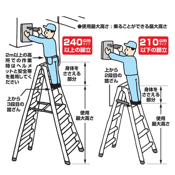 脚立 折りたたみ おしゃれ アルミ 5段 はしご 兼用脚立 S-TEP15