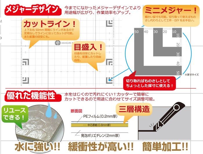 床養生シート 床 養生板 養生材 メジャーボード 2つ折りタイプ 900mm