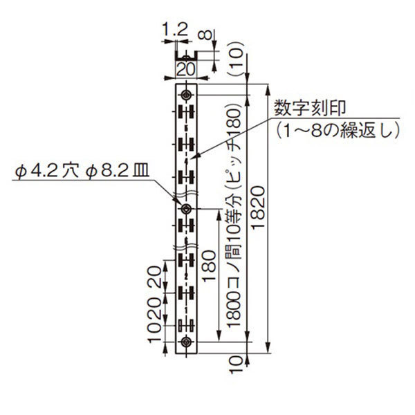 さぼねっち様受付ページ 棚柱 金具 レール 棚受けレール 棚受け金具 ステンレス 重量用 SPHL