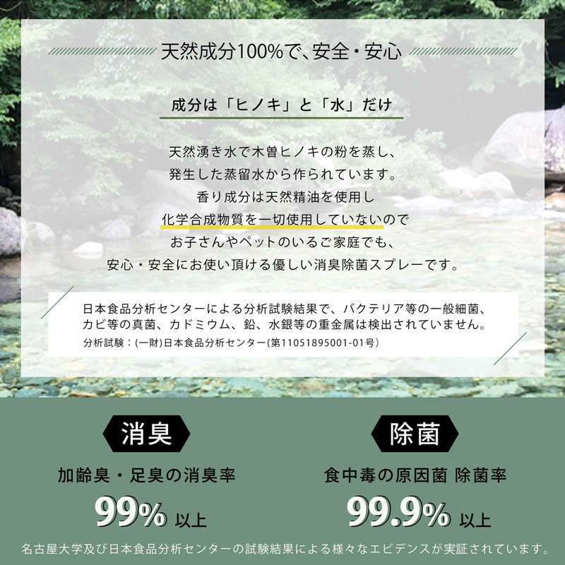 消臭効果　99.99% 除菌効果　99.99%