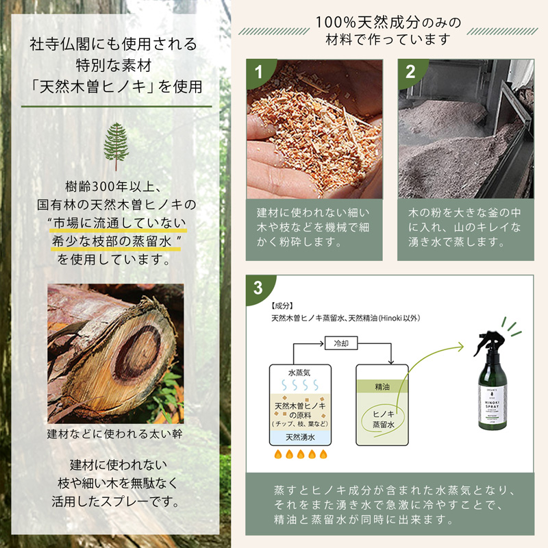 木曽ヒノキ蒸留水 木曽ヒノキオイル