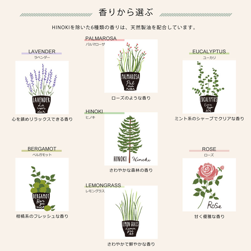 関連商品