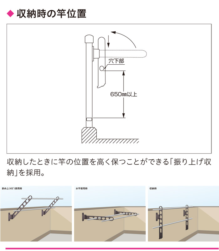 収納時の位置：物干し 低い位置に洗濯物が干せる腰壁に取り付けタイプ。竿を掛けたまま角度調整・収納ができる！