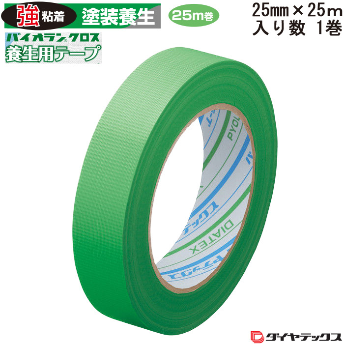 25mm×25ｍ