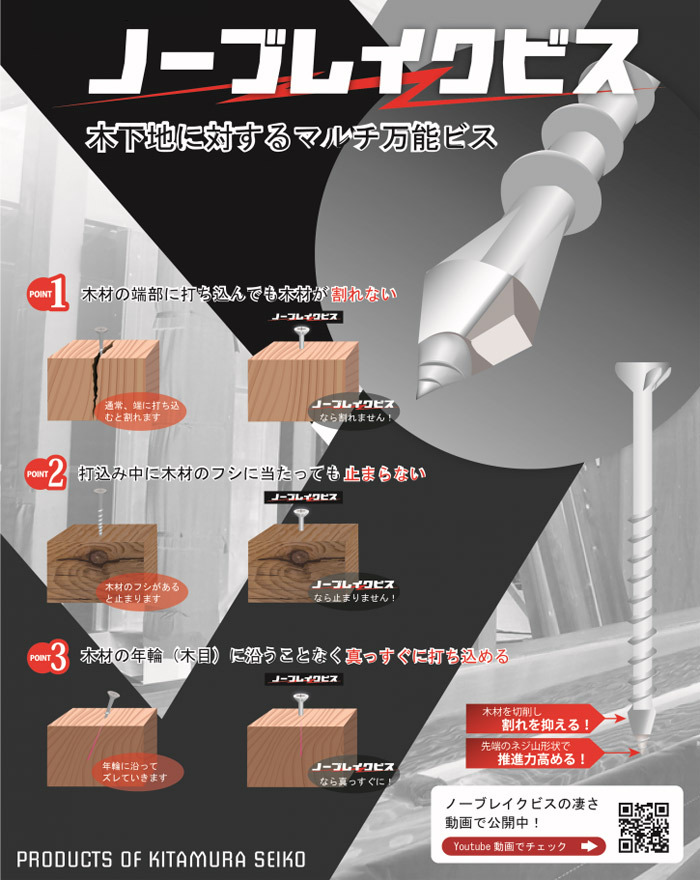 住宅設備 工具やインテリア ガーデン エクステリアまで おしゃれなデザインをセレクトし販売しています Km5024 Msm 木ビス 木ビス ノーブレイクビス スリム タイプ ユニクロ 皿頭 3 3 30mm 700本入れ 10箱 フレキ 半ネジ 万能ビス 木工 工事 木下