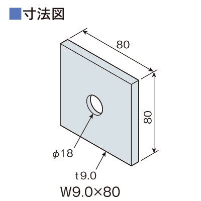 Zマーク 建築金物 金物 アンカー 土台 建築 緊結 固定 接合部 水平 上下 強度 耐震 耐久 工事