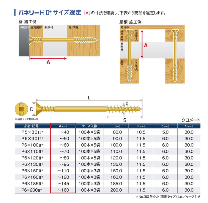 外壁用 木工用 ネジ ビス パネリード2 P6-185 2 皿 サラ 頭 6×185mm