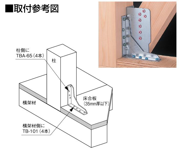 オメガー 柱と横架材の接合 スリムプレート 床合板仕様 AA1531 50個単位 専用角ビットビス付属 木造軸組 告示1460号第二号（に