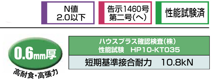 オメガー 柱と横架材の接合 オメガプレートSD 10kN AA2030 50個単位 専用角ビットビス付属 木造軸組 告示1460号第二号（へ）  N値2.0以下 性能試験済 高耐食 :km5172-msm:ESTOAH.home エストアホーム - 通販 - Yahoo!ショッピング