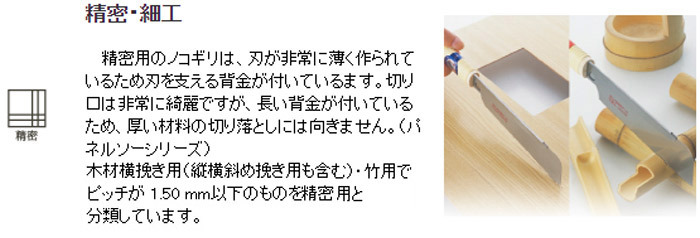 精密・細工精密用のノコギリは、刃が非常に薄く作られているため刃を支える背金が付いているます。